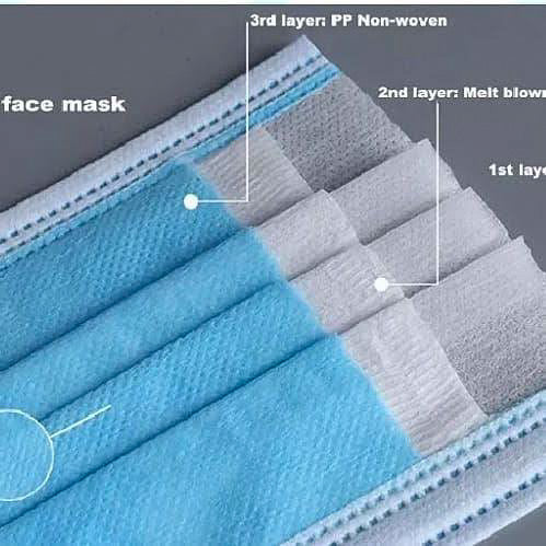 50 Pcs 3-Ply Disposable Face Masks- Blue - KAKSWEAR Online Shop